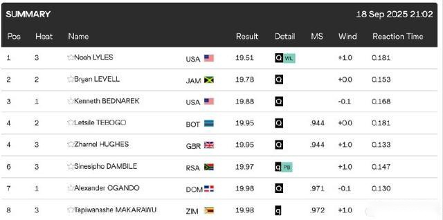 国安新阵亮,拉米罗领衔,换血,星空,StarSky,星空体育官网,星空官网,星空体育下载