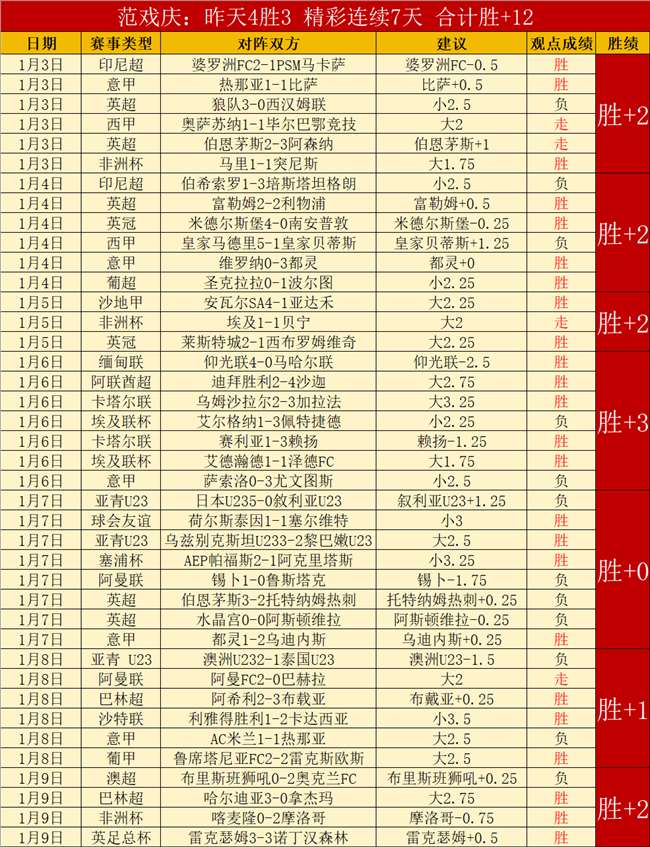 国乒澳门世,界杯将迎来,央视直播,星空,StarSky,星空体育官网,星空官网,星空体育下载