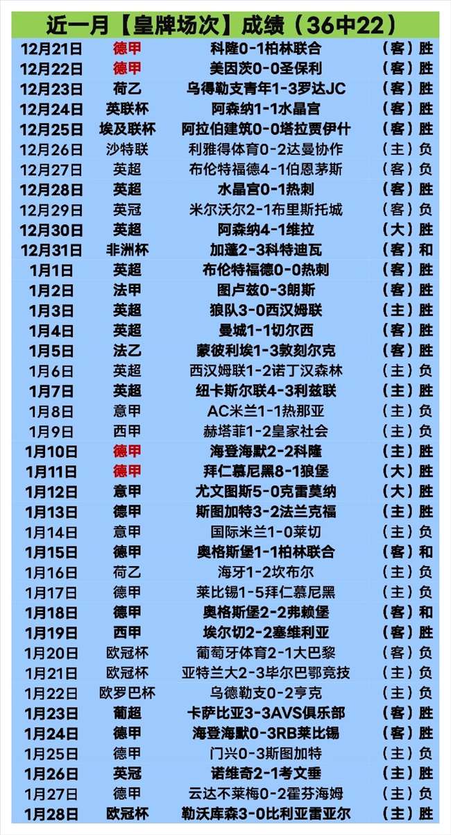 绿军连胜,七员虎将齐,发力,星空,StarSky,星空体育官网,星空官网,星空体育下载