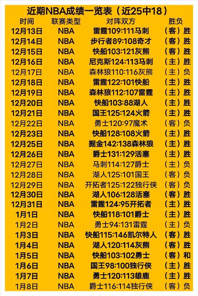 皇马精准布,关键一招让,英超巨头退,星空,StarSky,星空体育官网,星空官网,星空体育下载