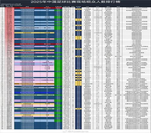 中超霸主荣,耀三冠,亚冠征途三,星空,StarSky,星空体育官网,星空官网,星空体育下载