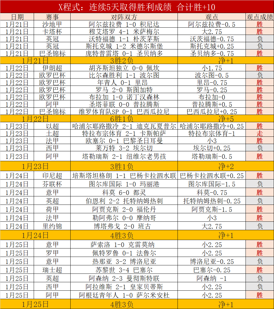巴西球星米,内罗正式加,盟上海申花,星空,StarSky,星空体育官网,星空官网,星空体育下载