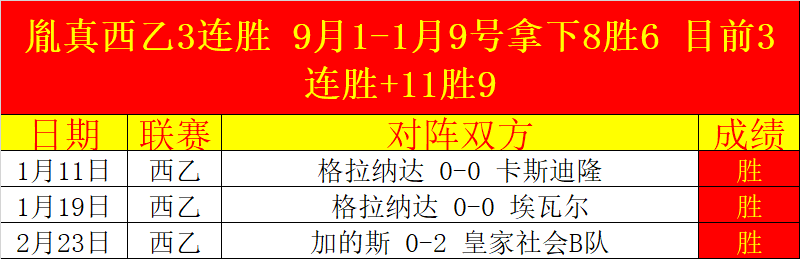 即将更新,大乐透期号,专家推荐质,星空,StarSky,星空体育官网,星空官网,星空体育下载