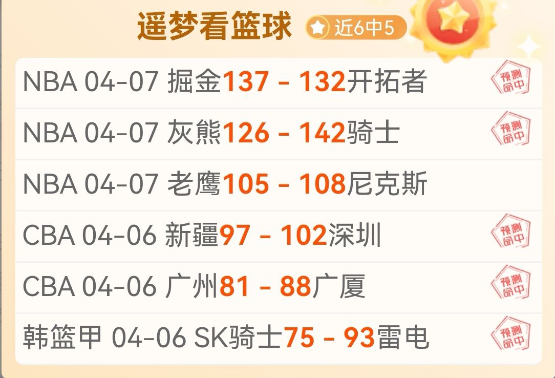 巴西世預賽,奮取冠軍,內馬爾領軍,星空,StarSky,星空体育官网,星空官网,星空体育下载