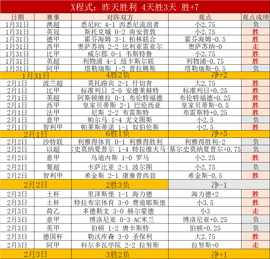 丘索维金娜,岁再获冠军,人民日报公,星空,StarSky,星空体育官网,星空官网,星空体育下载