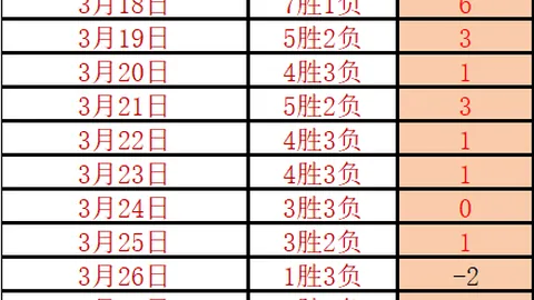 星空体育